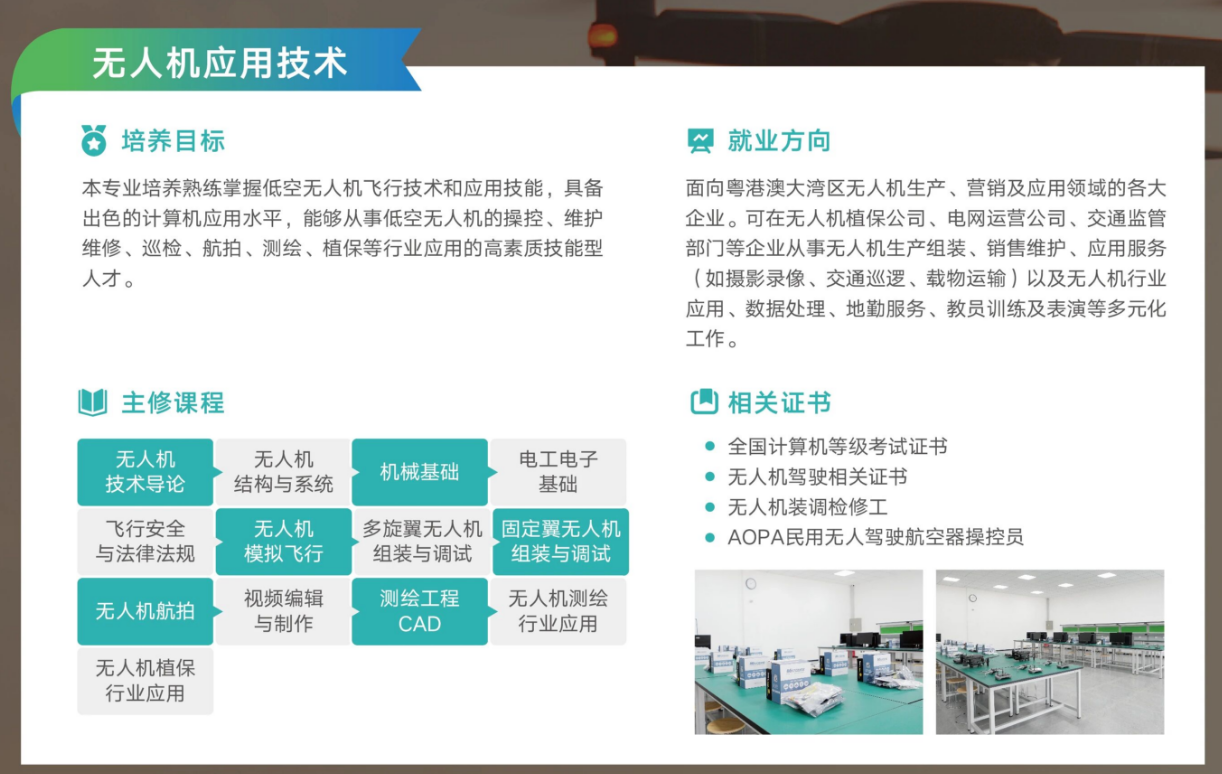 无人机应用技术